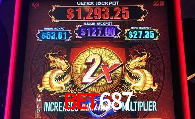 A Experiência Imersiva dos Cassinos Ao Vivo no bet687